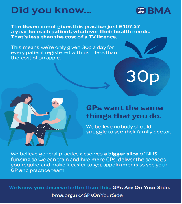 GPs Are on Your Side: a message for patients in England