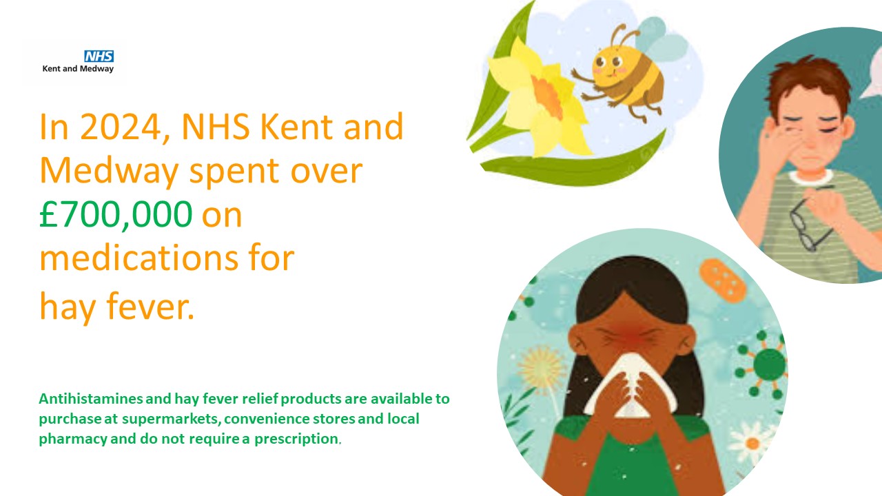 Hay Fever - Can I get a prescription??