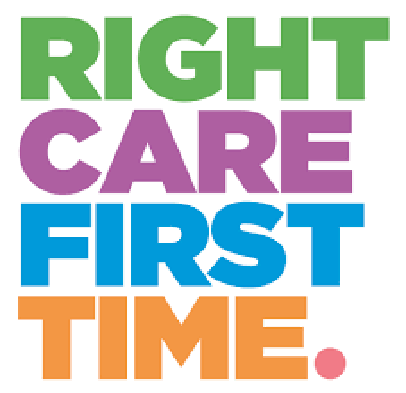 Right Care First Time   #RightCareFirstTime   This video explains why you dont always need to see the GP.